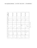 METHODS AND COMPOSITIONS UTILIZING QUINAZOLINONES diagram and image