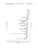 COMPOUNDS, COMPOSITIONS AND METHODS diagram and image