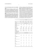 Self-Preserved Aqueous Pharmaceutical Compositions diagram and image