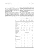 Self-Preserved Aqueous Pharmaceutical Compositions diagram and image