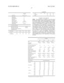 Self-Preserved Aqueous Pharmaceutical Compositions diagram and image