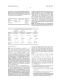 PHARMACEUTICAL PREPARATIONS HAVING INDIVIDUALIZED DOSAGE AND STRUCTURE diagram and image