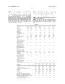 Additive Composition for Mortars, Cements and Joint Compounds and     Cementitious Compositions Made Therefrom diagram and image