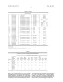 Additive Composition for Mortars, Cements and Joint Compounds and     Cementitious Compositions Made Therefrom diagram and image