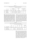 Additive Composition for Mortars, Cements and Joint Compounds and     Cementitious Compositions Made Therefrom diagram and image