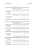 RUBBER COMPOSITION FOR TIRE, AND PNEUMATIC TIRE diagram and image