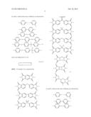 METHOD FOR PREPARING A POLY(ETHER SULFONIMIDE OR -AMIDE) COPOLYMER USING     CYCLIC OLIGOMERS diagram and image