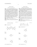 METHOD FOR PREPARING A POLY(ETHER SULFONIMIDE OR -AMIDE) COPOLYMER USING     CYCLIC OLIGOMERS diagram and image