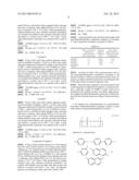 METHOD FOR PREPARING A POLY(ETHER SULFONIMIDE OR -AMIDE) COPOLYMER USING     CYCLIC OLIGOMERS diagram and image