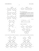 METHOD FOR PREPARING A POLY(ETHER SULFONIMIDE OR -AMIDE) COPOLYMER USING     CYCLIC OLIGOMERS diagram and image