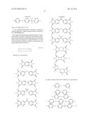 METHOD FOR PREPARING A POLY(ETHER SULFONIMIDE OR -AMIDE) COPOLYMER USING     CYCLIC OLIGOMERS diagram and image