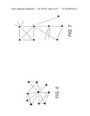 IDENTIFYING COMPONENTS OF A NETWORK HAVING HIGH IMPORTANCE FOR NETWORK     INTEGRITY diagram and image