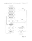 IDENTIFYING COMPONENTS OF A NETWORK HAVING HIGH IMPORTANCE FOR NETWORK     INTEGRITY diagram and image