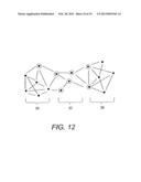 IDENTIFYING COMPONENTS OF A NETWORK HAVING HIGH IMPORTANCE FOR NETWORK     INTEGRITY diagram and image