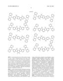 ORGANIC COMPOUNDS FOR ELECTROLUMINESCENT DEVICES diagram and image