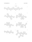 ORGANIC COMPOUNDS FOR ELECTROLUMINESCENT DEVICES diagram and image