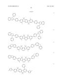 ORGANIC COMPOUNDS FOR ELECTROLUMINESCENT DEVICES diagram and image