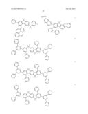 ORGANIC COMPOUNDS FOR ELECTROLUMINESCENT DEVICES diagram and image