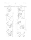 ORGANIC COMPOUNDS FOR ELECTROLUMINESCENT DEVICES diagram and image