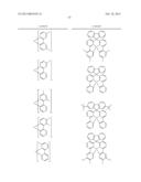 ORGANIC COMPOUNDS FOR ELECTROLUMINESCENT DEVICES diagram and image