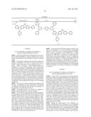 ORGANIC COMPOUNDS FOR ELECTROLUMINESCENT DEVICES diagram and image