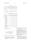 ORGANIC COMPOUNDS FOR ELECTROLUMINESCENT DEVICES diagram and image