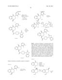 CGRP Receptor Antagonists diagram and image