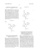 CGRP Receptor Antagonists diagram and image