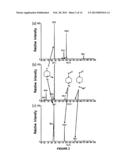 SOLVENT TREATMENT PROCESS diagram and image