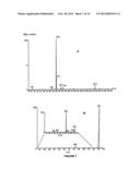 SOLVENT TREATMENT PROCESS diagram and image