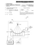 Avoiding MRI-Interference with Co-existing Systems diagram and image