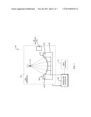 Avoiding MRI-Interference with Co-existing Systems diagram and image