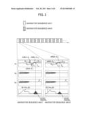 MAGNETIC RESONANCE SYSTEM AND PROGRAM diagram and image