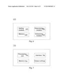 METHOD, APPARATUS AND SYSTEM FOR ENHANCING NEEDLE VISUALIZATION IN MEDICAL     ULTRASOUND IMAGING diagram and image