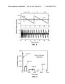 DUAL DRUG DELIVERY DEVICE diagram and image