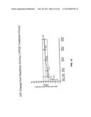 SUSTAINED RELEASE DELIVERY OF ACTIVE AGENTS TO TREAT GLAUCOMA AND OCULAR     HYPERTENSION diagram and image