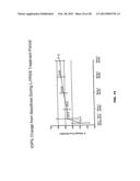 SUSTAINED RELEASE DELIVERY OF ACTIVE AGENTS TO TREAT GLAUCOMA AND OCULAR     HYPERTENSION diagram and image