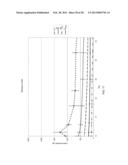 SUSTAINED RELEASE DELIVERY OF ACTIVE AGENTS TO TREAT GLAUCOMA AND OCULAR     HYPERTENSION diagram and image