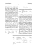 SUSTAINED RELEASE DELIVERY OF ACTIVE AGENTS TO TREAT GLAUCOMA AND OCULAR     HYPERTENSION diagram and image