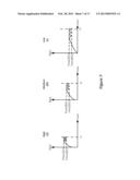 External Charger Usable with an Implantable Medical Device Having a     Programmable or Time-Varying Temperature Set Point diagram and image