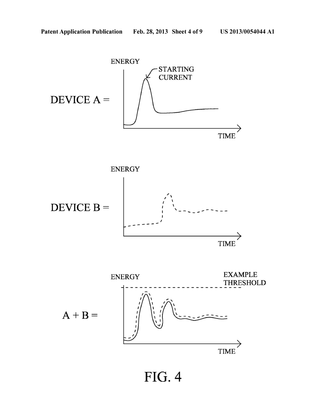 ADAPTIVE CONTROL OF POWER GRID OPERATIONS BASED ON ENERGY PROFILES - diagram, schematic, and image 05