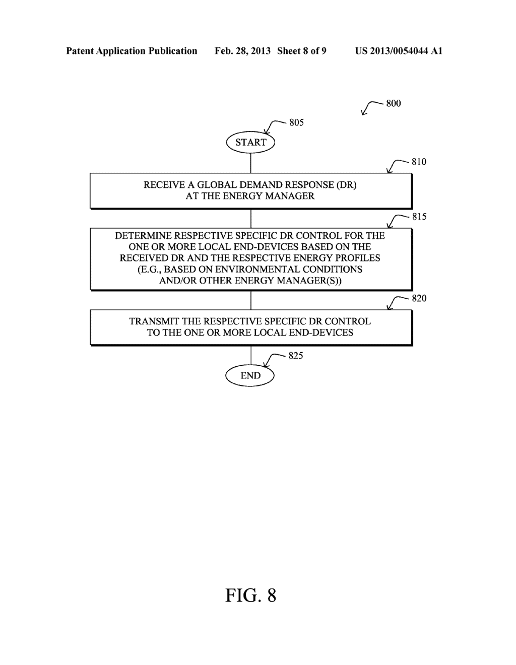 ADAPTIVE CONTROL OF POWER GRID OPERATIONS BASED ON ENERGY PROFILES - diagram, schematic, and image 09