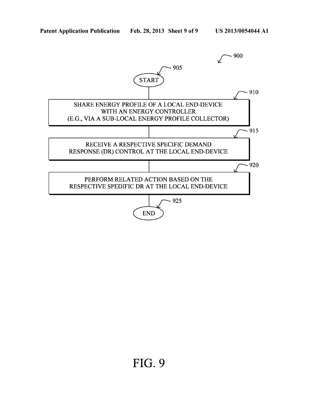 ADAPTIVE CONTROL OF POWER GRID OPERATIONS BASED ON ENERGY PROFILES - diagram, schematic, and image 10