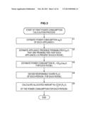 INFORMATION PROCESSING APPARATUS, INFORMATION PROCESSING METHOD, AND     PROGRAM diagram and image