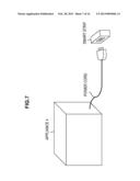 INFORMATION PROCESSING APPARATUS, INFORMATION PROCESSING METHOD, AND     PROGRAM diagram and image