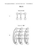 INFORMATION PROCESSING APPARATUS, INFORMATION PROCESSING METHOD, AND     PROGRAM diagram and image