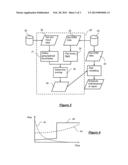 METHOD OF MANAGING OPERATIONAL HEALTH OF ASSETS diagram and image
