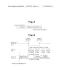 VALVE ID REGISTRATION SYSTEM diagram and image