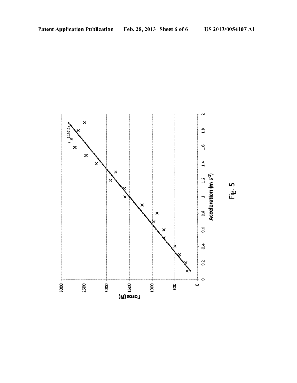 SYSTEM AND METHOD FOR IDENTIFYING CHARACTERISTICS OF A VEHICLE - diagram, schematic, and image 07