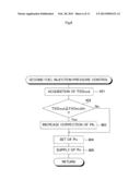 COMBUSTION PRODUCT PRODUCTION AMOUNT ESTIMATION DEVICE, DEPOSIT SEPARATION     AMOUNT ESTIMATION DEVICE, DEPOSIT ACCUMULATION AMOUNT ESTIMATION DEVICE,     AND FUEL INJECTION CONTROL DEVICE OF INTERNAL COMBUSTION ENGINE diagram and image